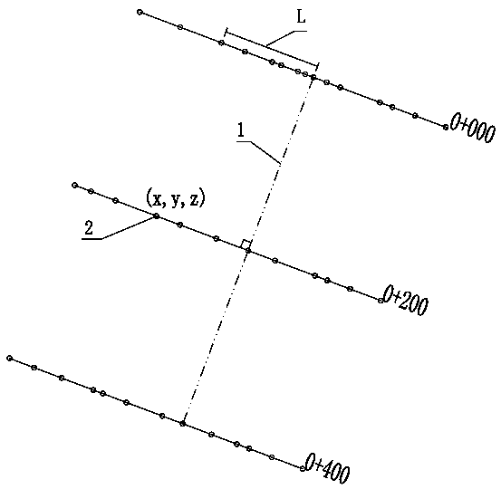 Method for flood two-dimensional and three-dimensional dynamic display by using river channel actually measured water level