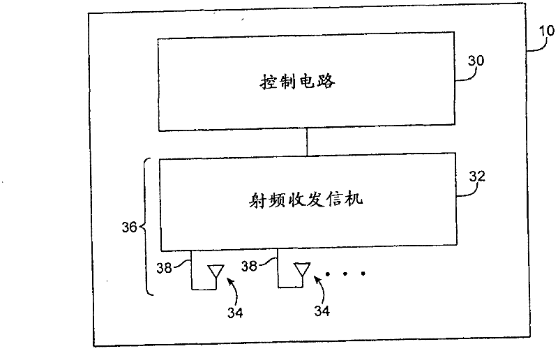 Antenna structures having resonating elements and parasitic elements within slots in conductive elements