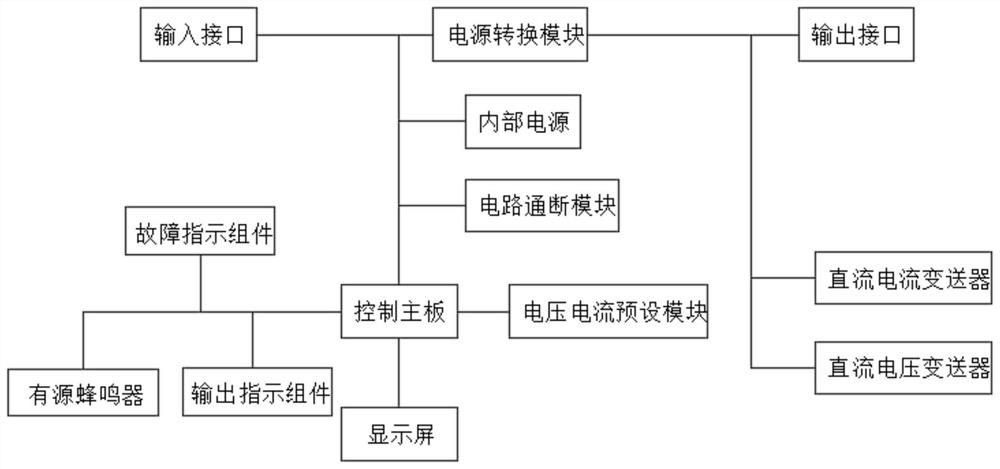 Contact network power receiving detector and power supply debugging method