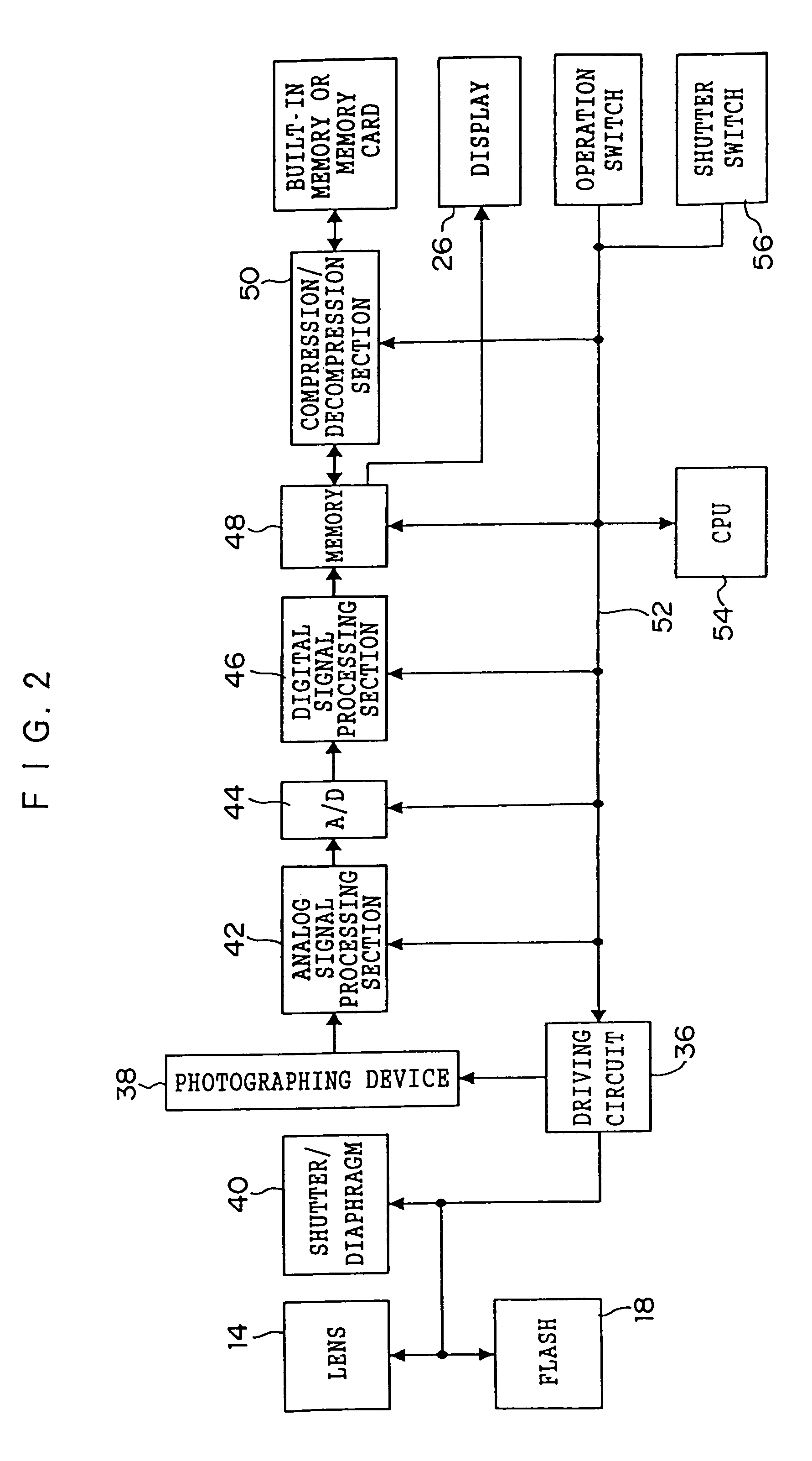 Imaging system