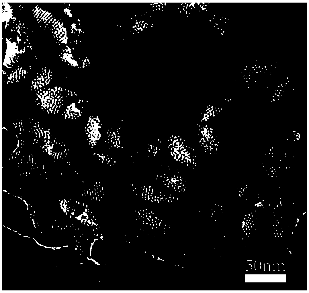 A TiO2 and CuO composite porous material for a supercapacitor and a preparation method thereof