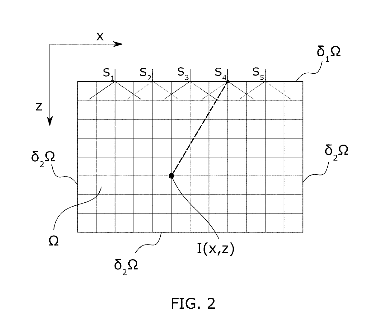 Method of operating a data-processing system for the simulation of the acoustic wave propagation in the transversely isotropic media comprising an hydrocarbon reservoir