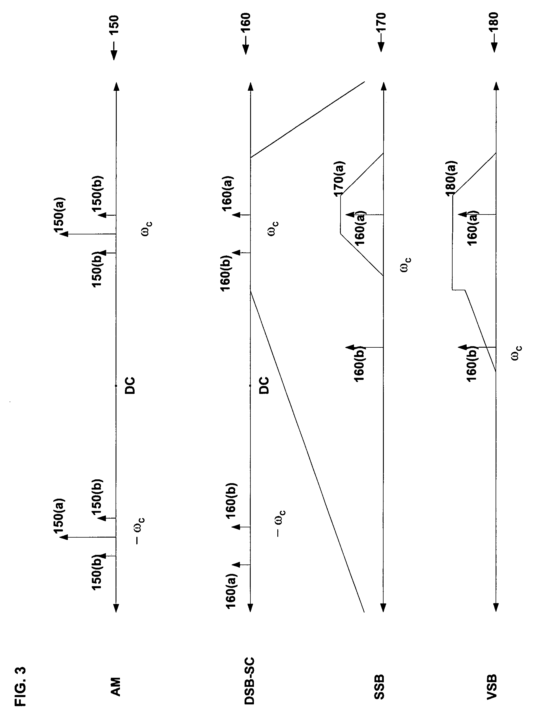 Bridged ultra-wideband communication method and apparatus