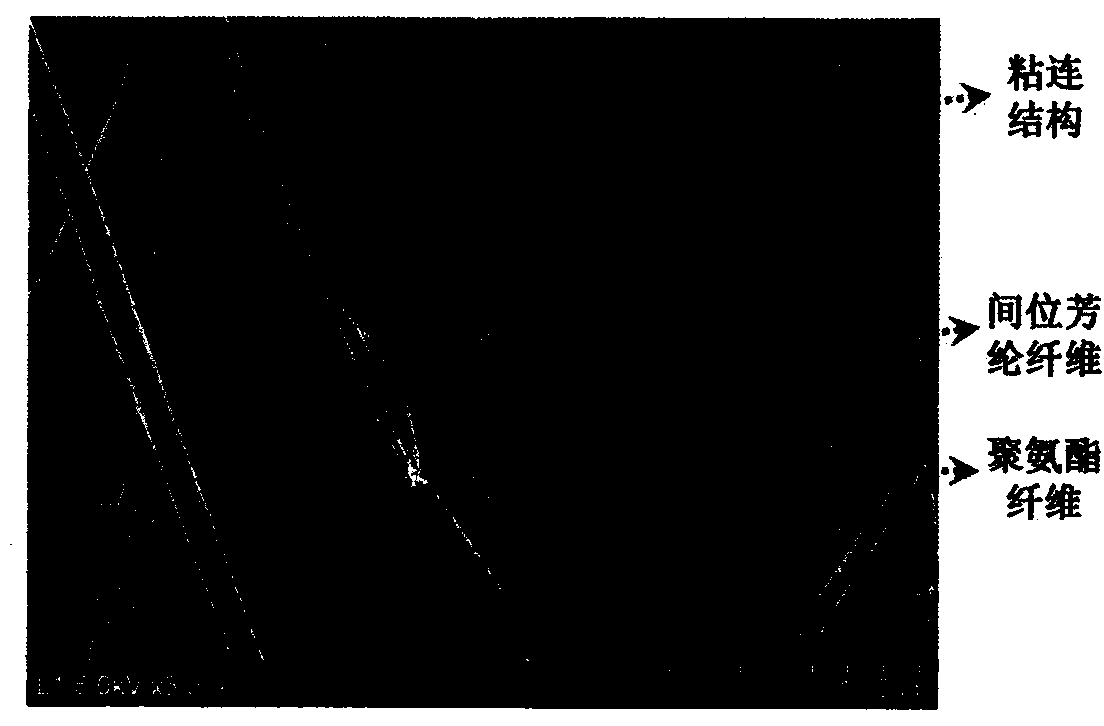 Preparation method for multi-component net-shaped nanofiber membrane