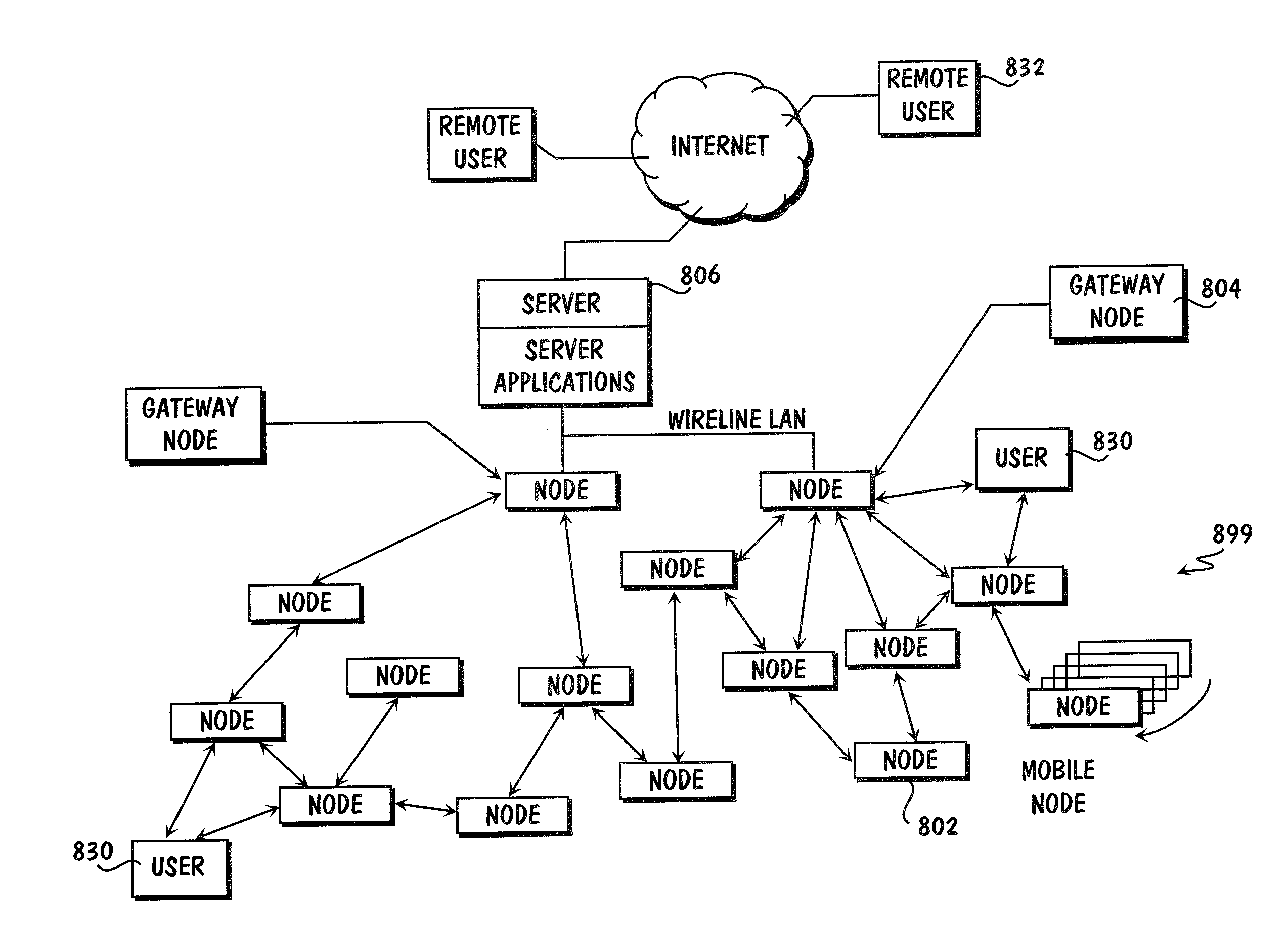 Apparatus for internetworked wireless integrated network sensors (WINS)