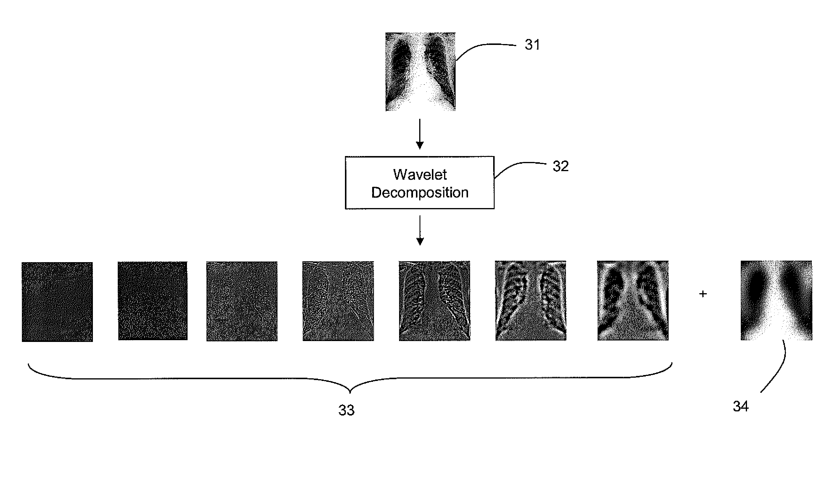 Feature based neural network regression for feature suppression