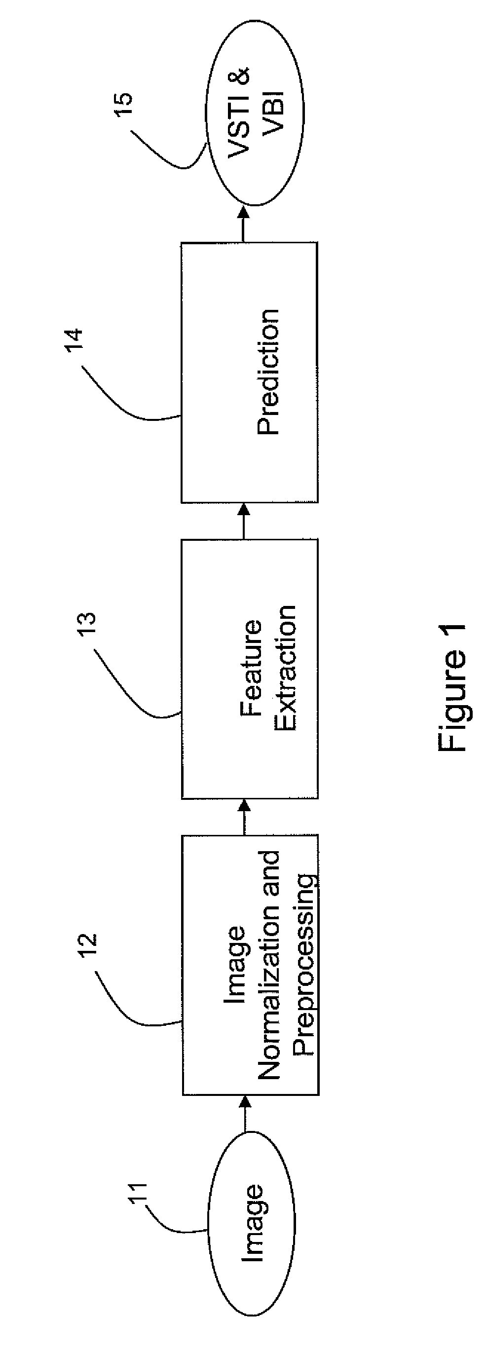 Feature based neural network regression for feature suppression