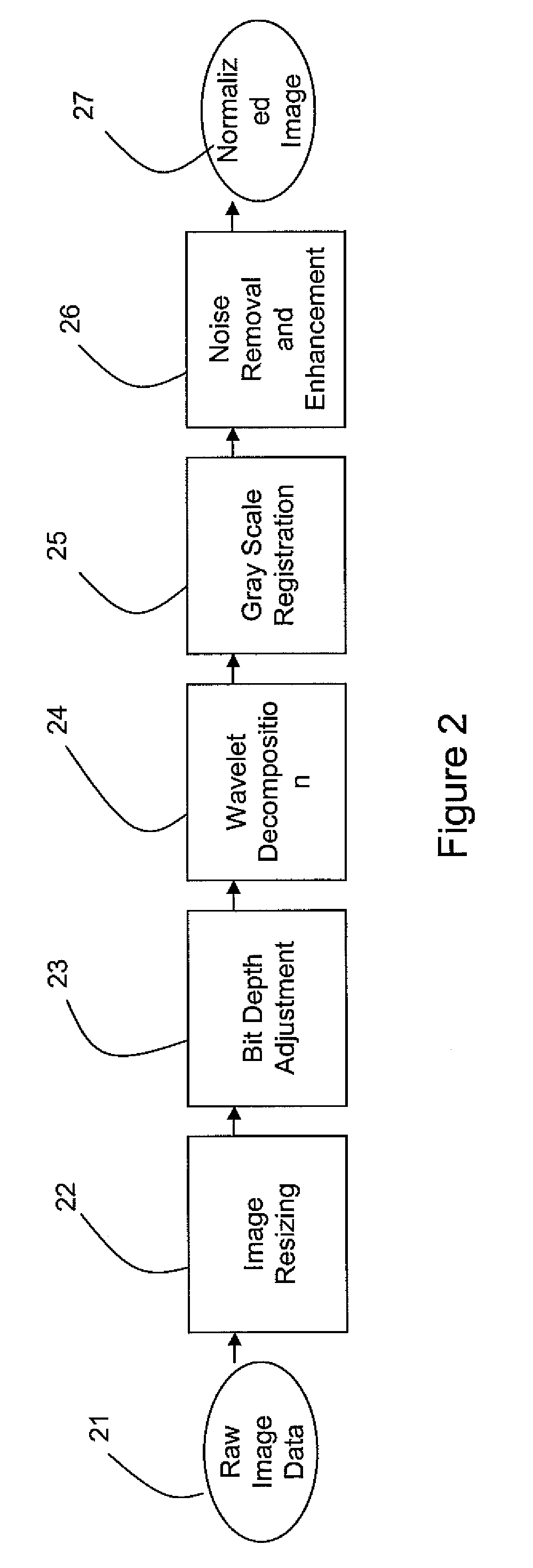 Feature based neural network regression for feature suppression