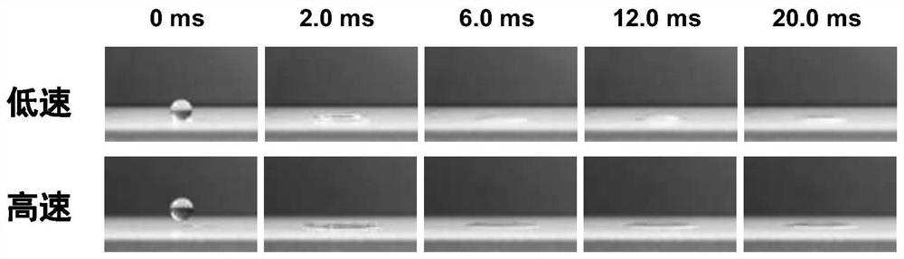 A high-efficiency spreading agent that promotes the complete spreading of water droplets impacting on superhydrophobic surfaces