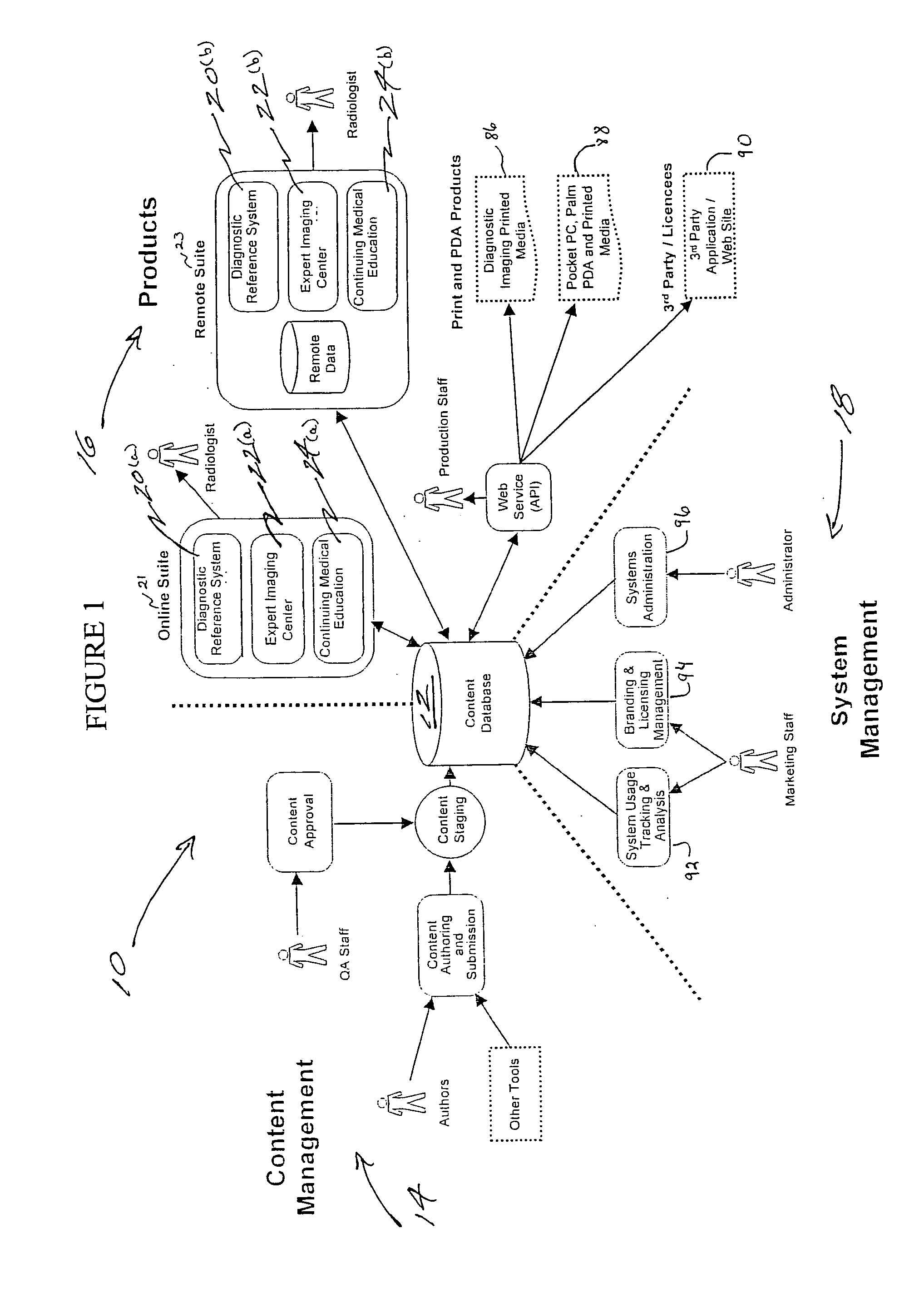 Electronic clinical reference and education system and method of use