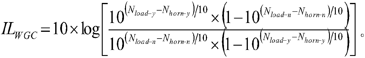 A method for measuring the loss of rectangular waveguide components