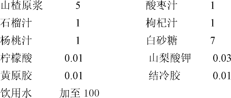 Fruit drink and preparation method thereof