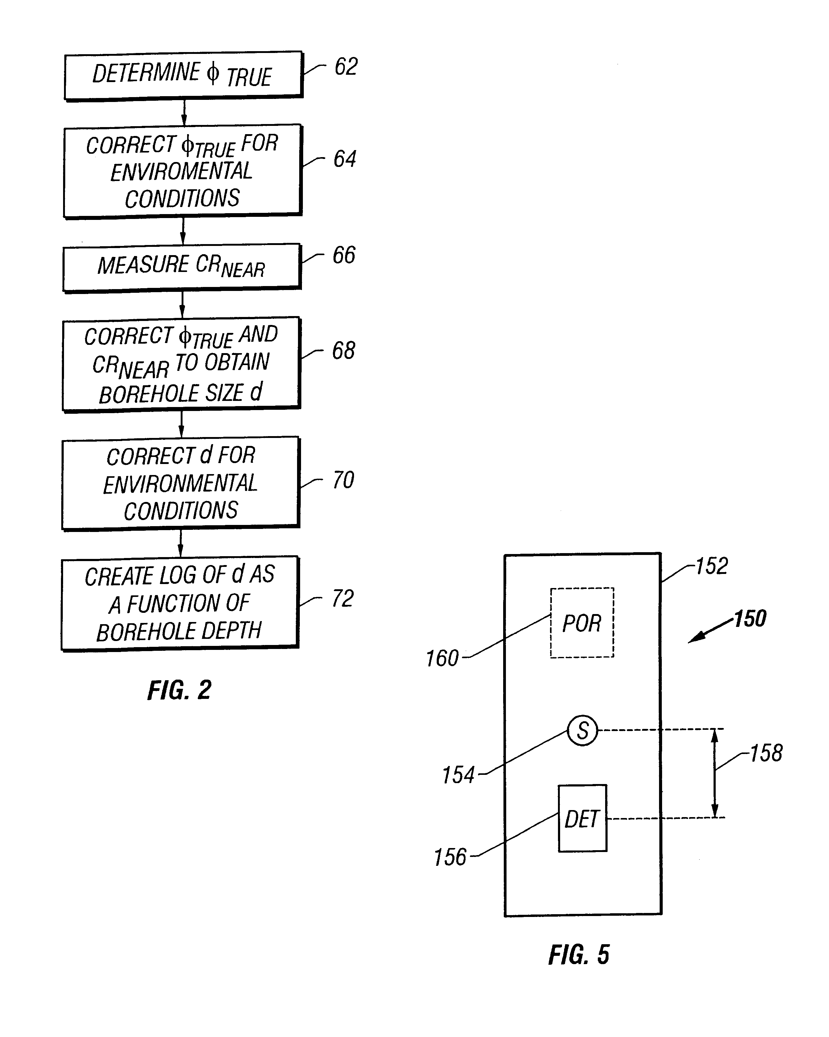 Borehole caliper derived from neutron porosity measurements