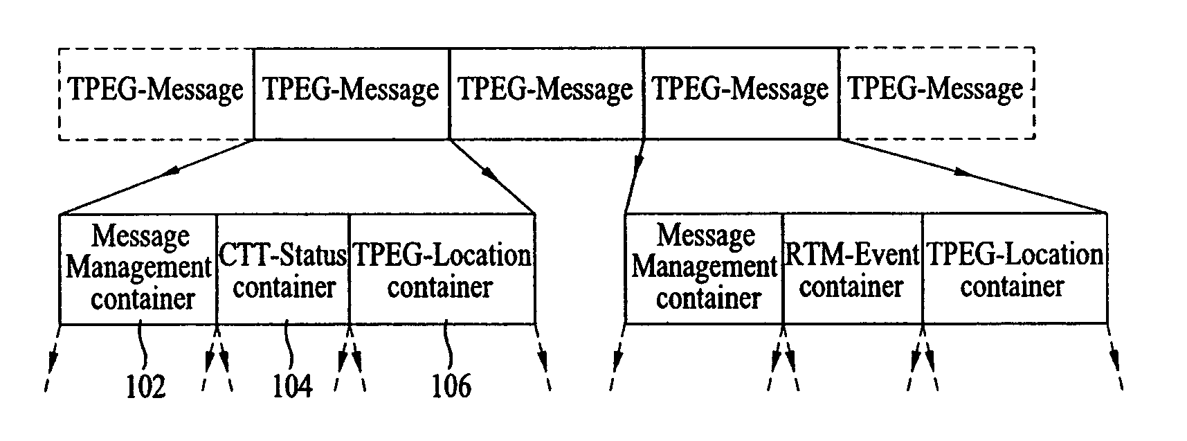 Method of processing traffic information and digital broadcast system