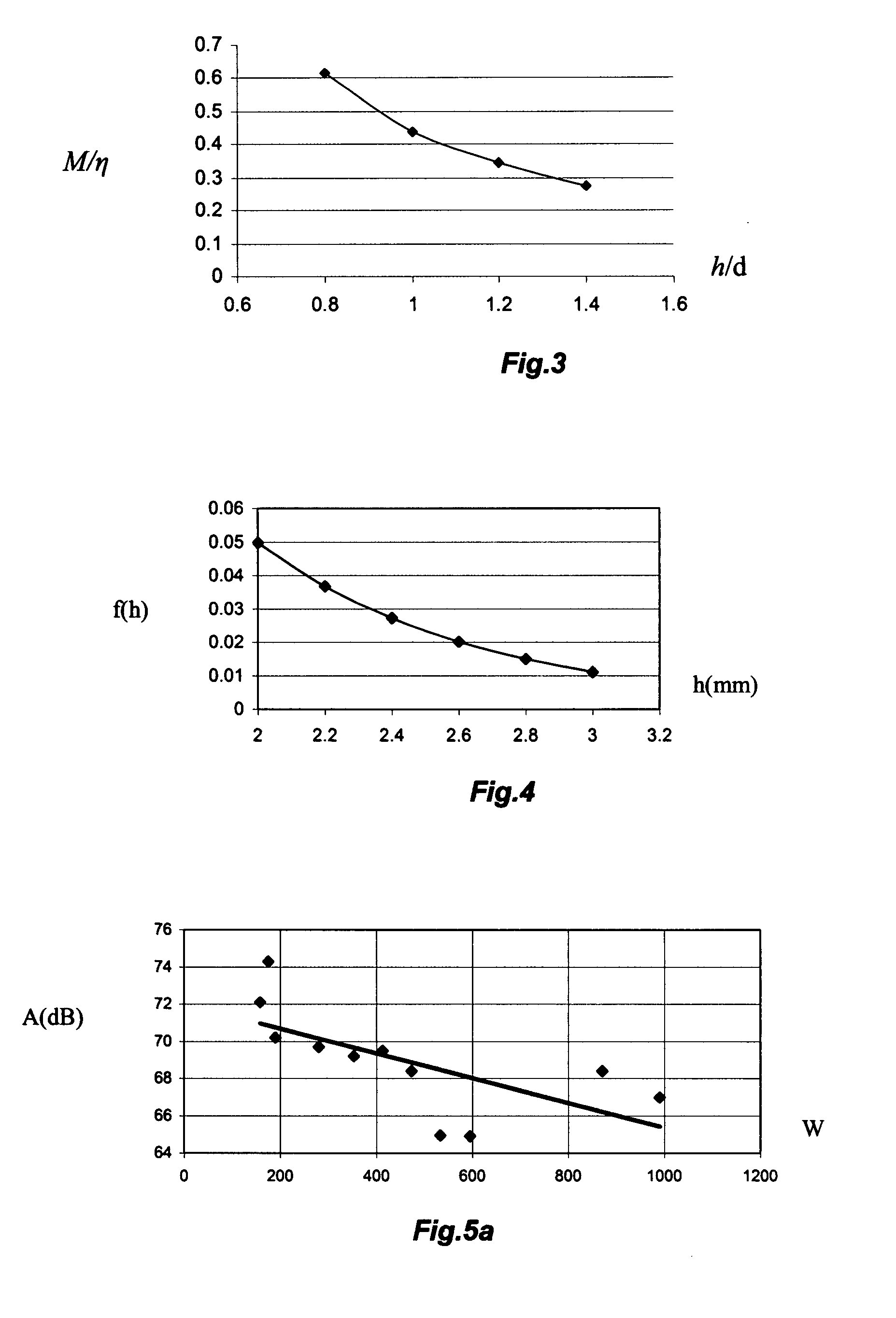 Apparatus and method for determining service life of electrochemical energy sources using combined ultrasonic and electromagnetic testing