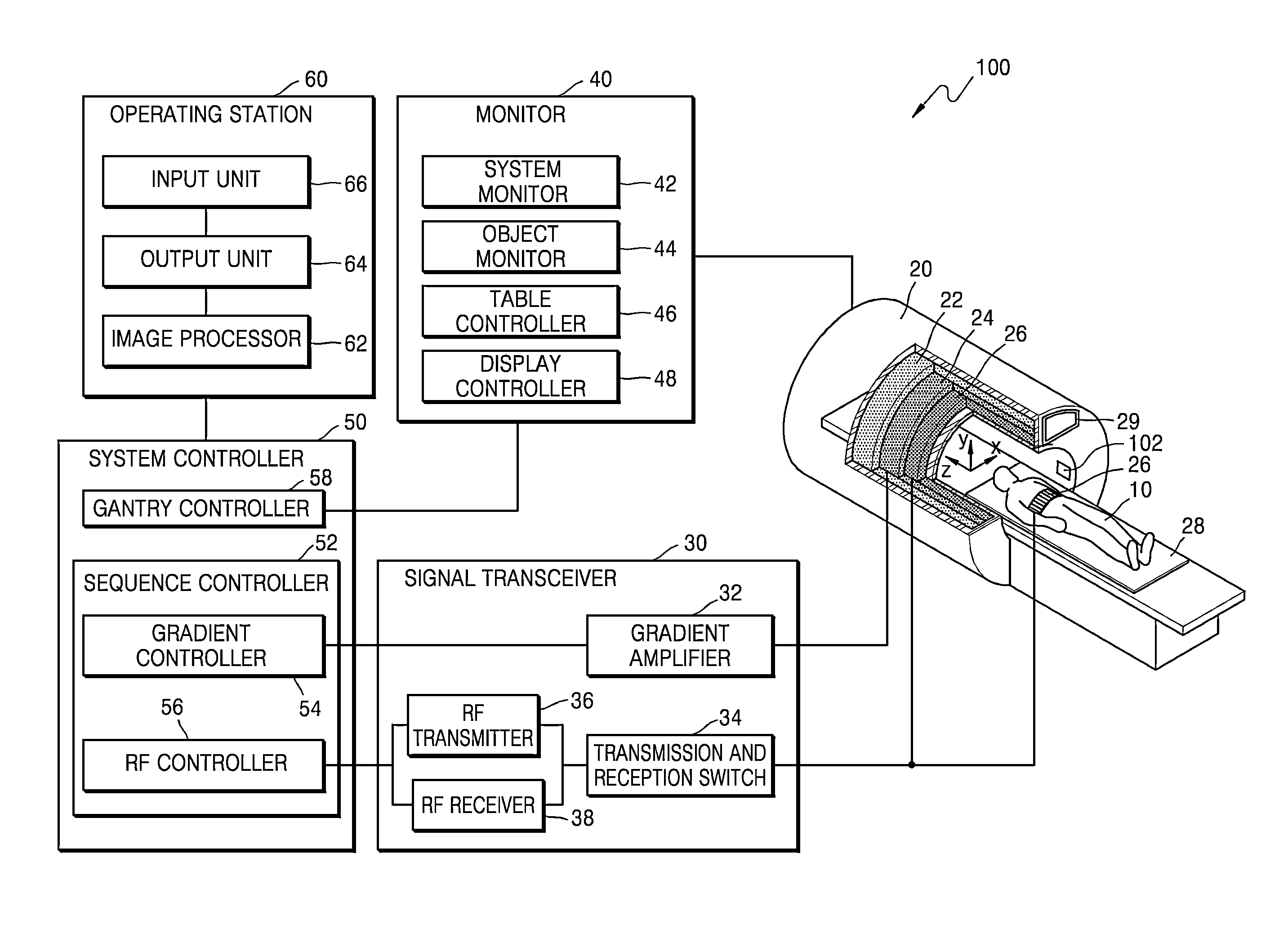 Magnetic resonance imaging apparatus and method of operating the same