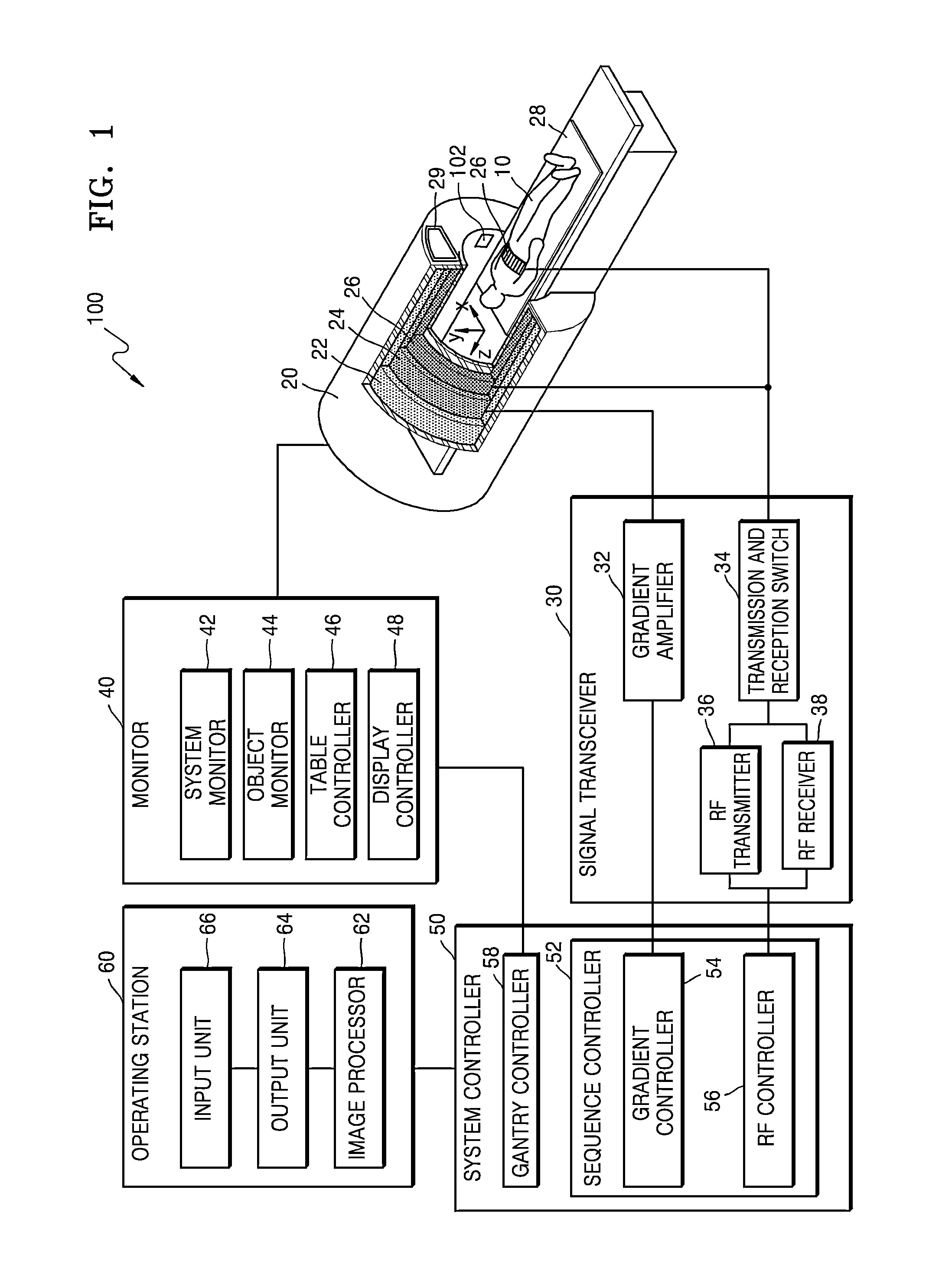 Magnetic resonance imaging apparatus and method of operating the same