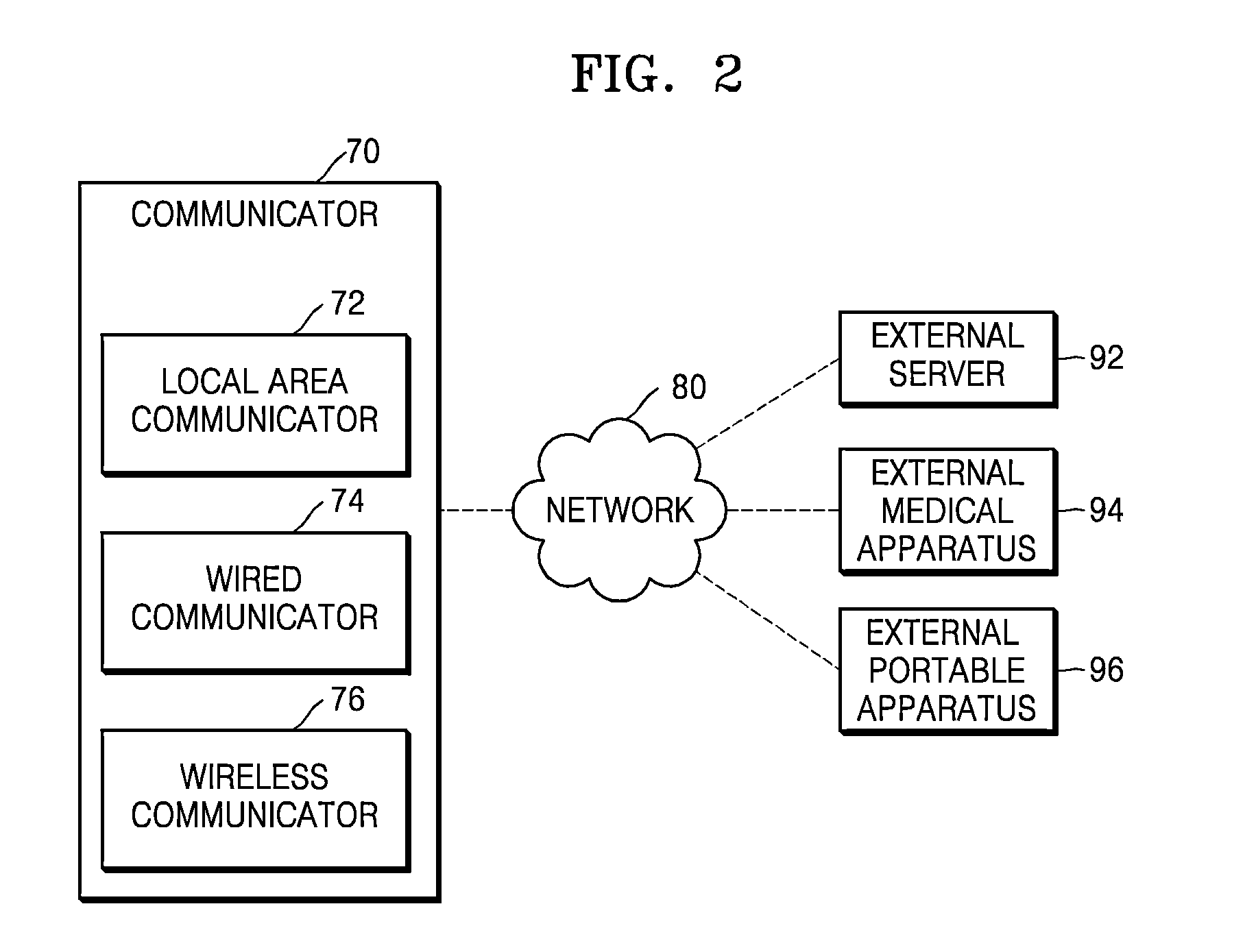 Magnetic resonance imaging apparatus and method of operating the same