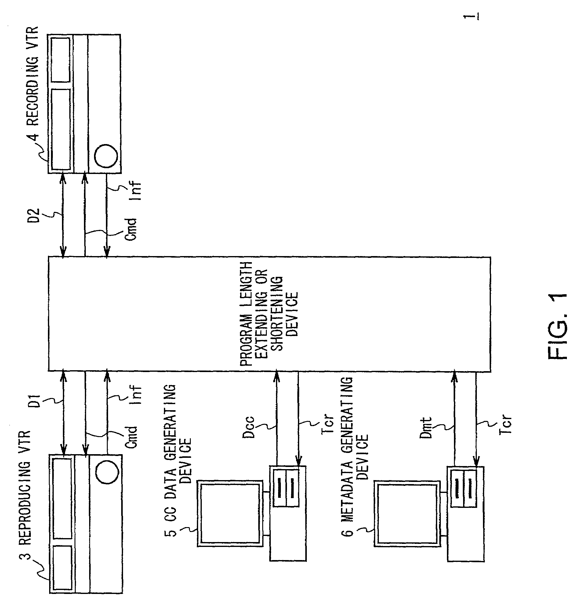 Program length extending or shortening device and method, and program length adjusting system