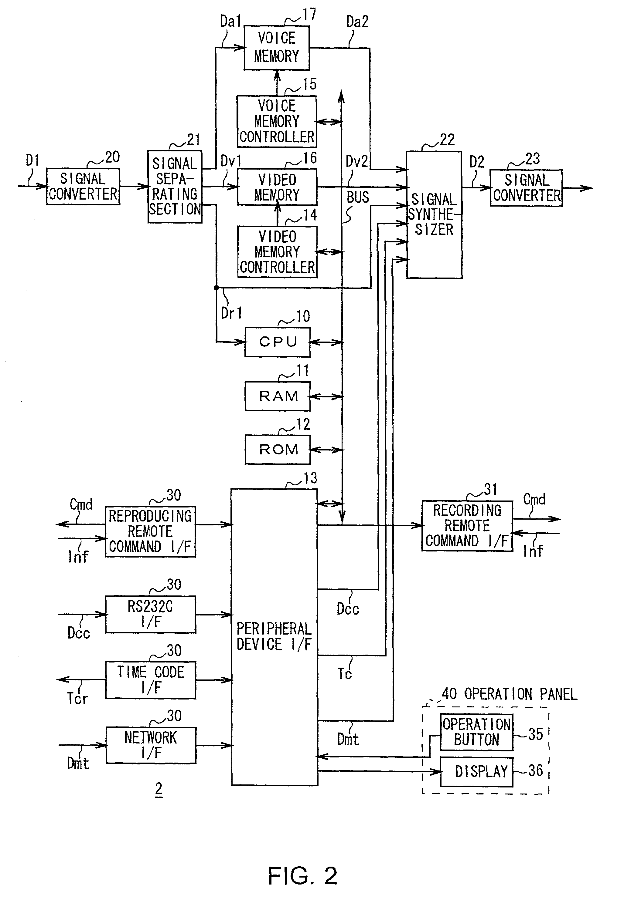 Program length extending or shortening device and method, and program length adjusting system