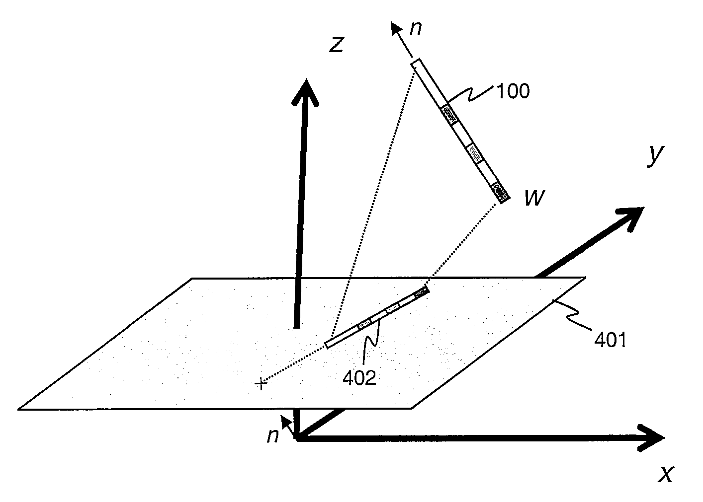 Featured wands for camera calibration and as a gesture based 3D interface device