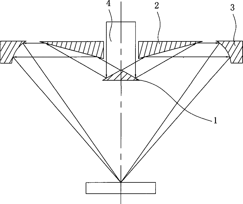 A method and device for realizing laser focusing