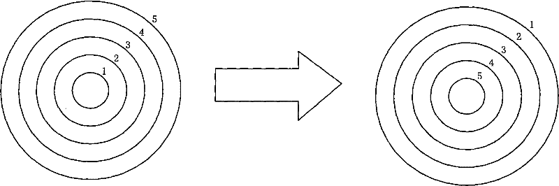 A method and device for realizing laser focusing