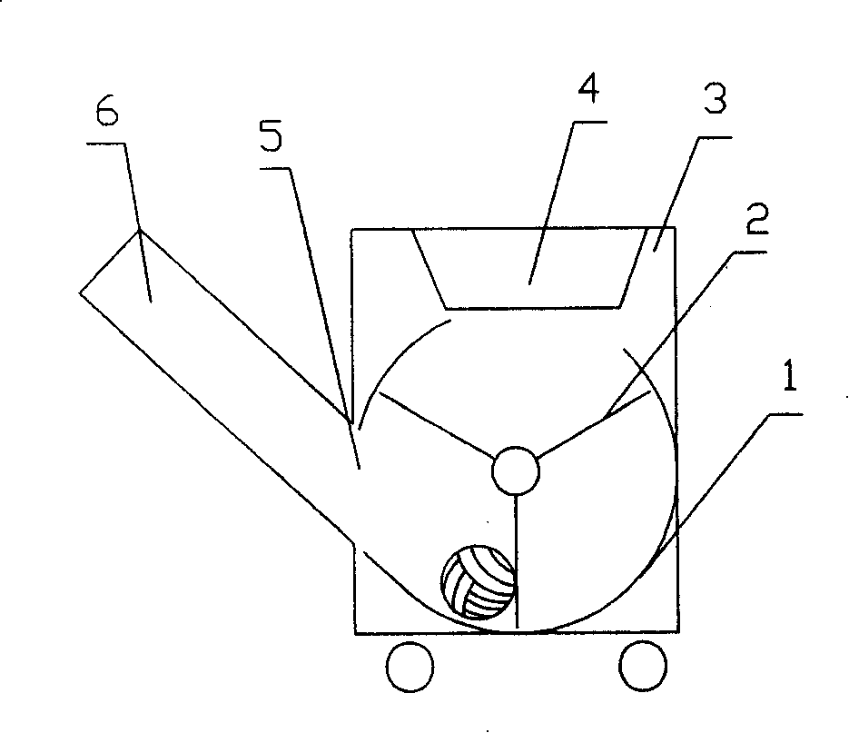 Vollyball exercising machines