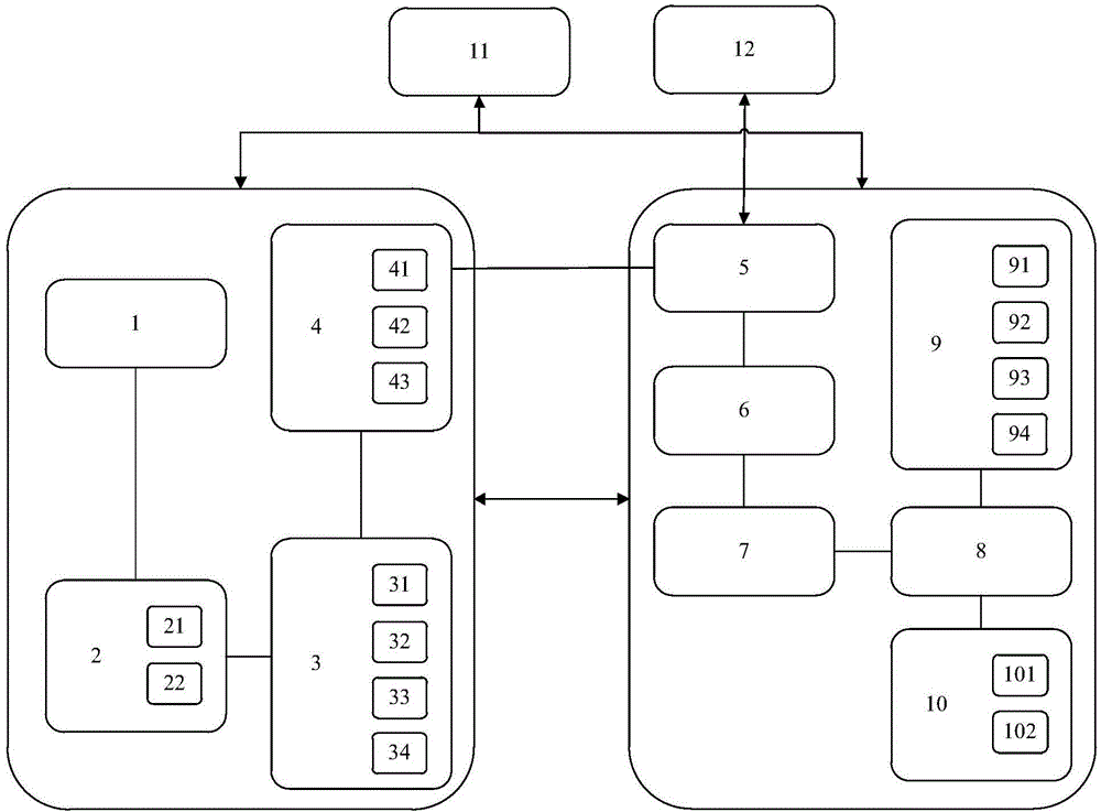 Three-dimensional virtual roaming scene construction platform based on Internet