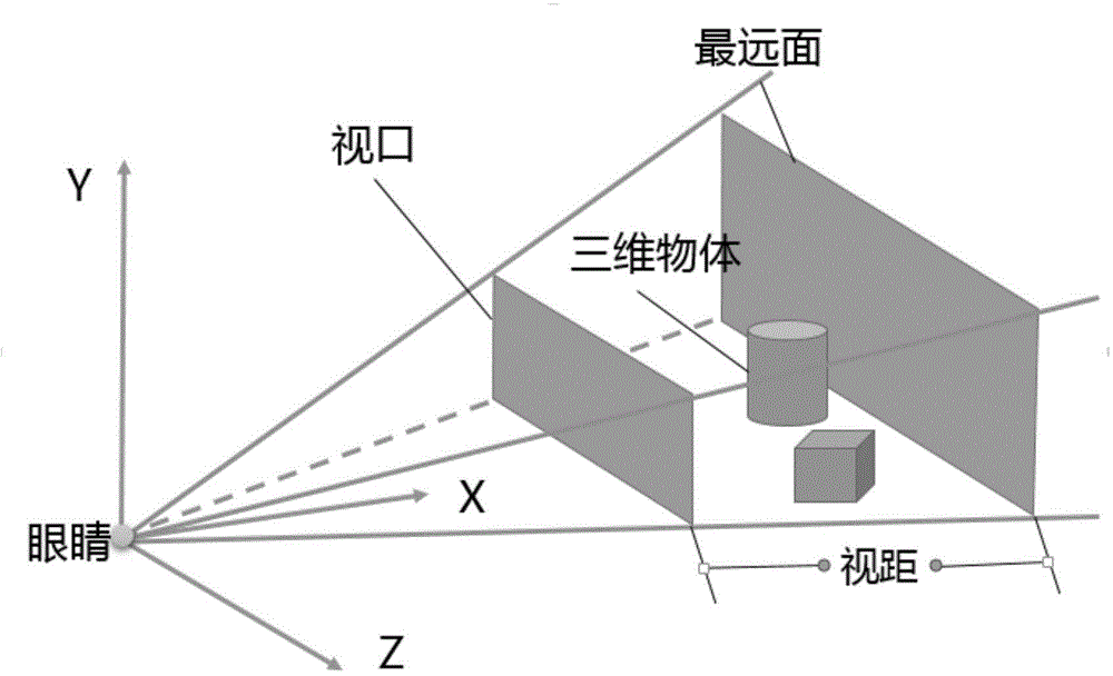 Three-dimensional virtual roaming scene construction platform based on Internet