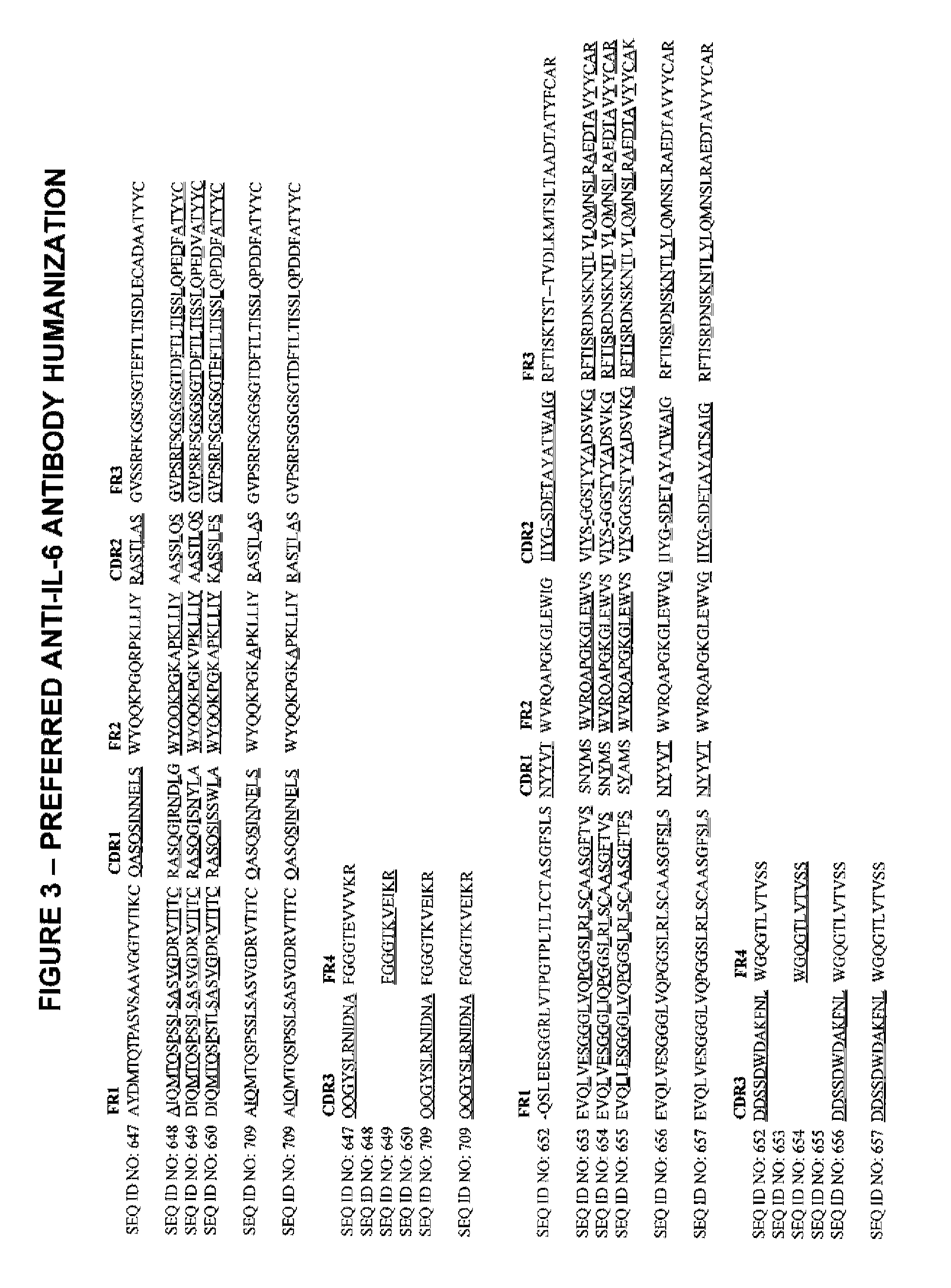 Anti-il-6 antibodies for the treatment of oral mucositis