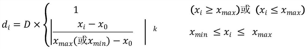 Electronic transformer state evaluation method