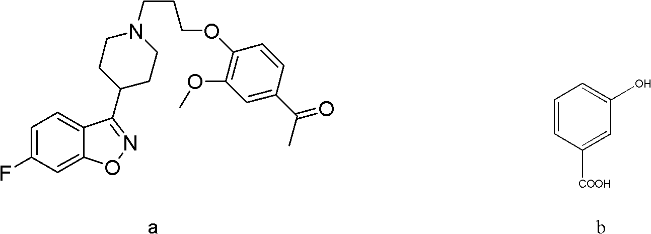 Novel iloperidone pharmaceutical cocrystal and preparation method thereof