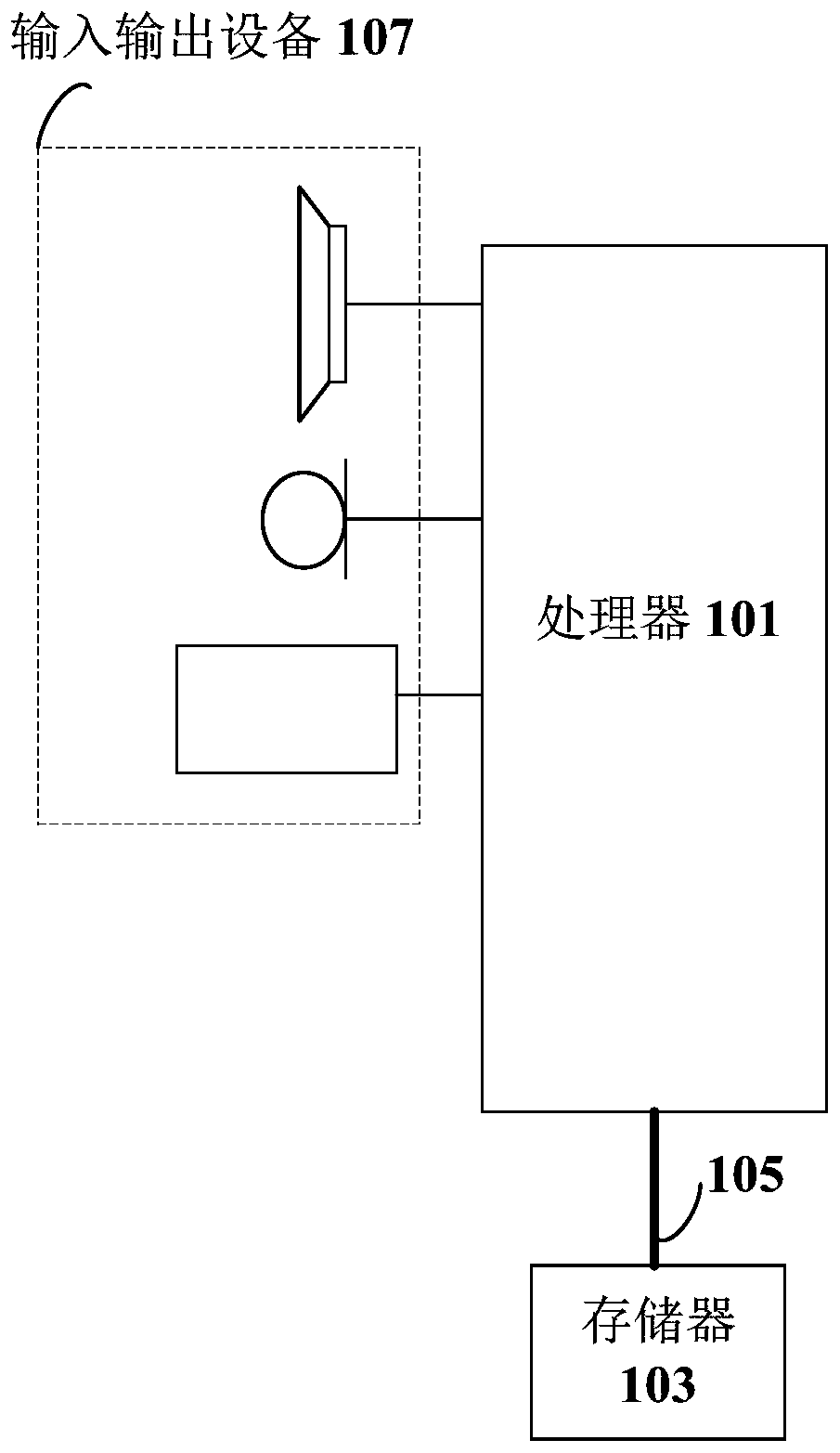 Control method and device of intelligent air conditioner and storage medium