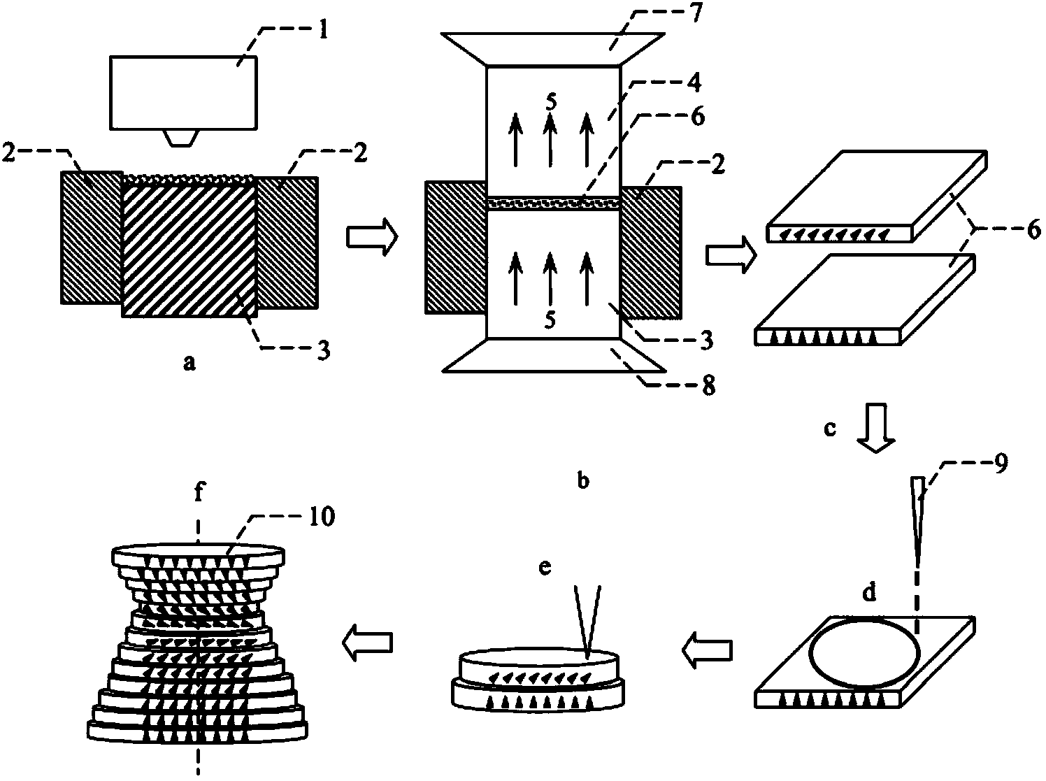 Magnetic field orientation three-dimensional printing anisotropic bonded permanent magnet and preparation method thereof