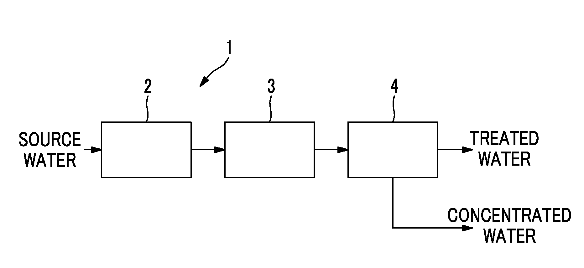 Wastewater treatment device