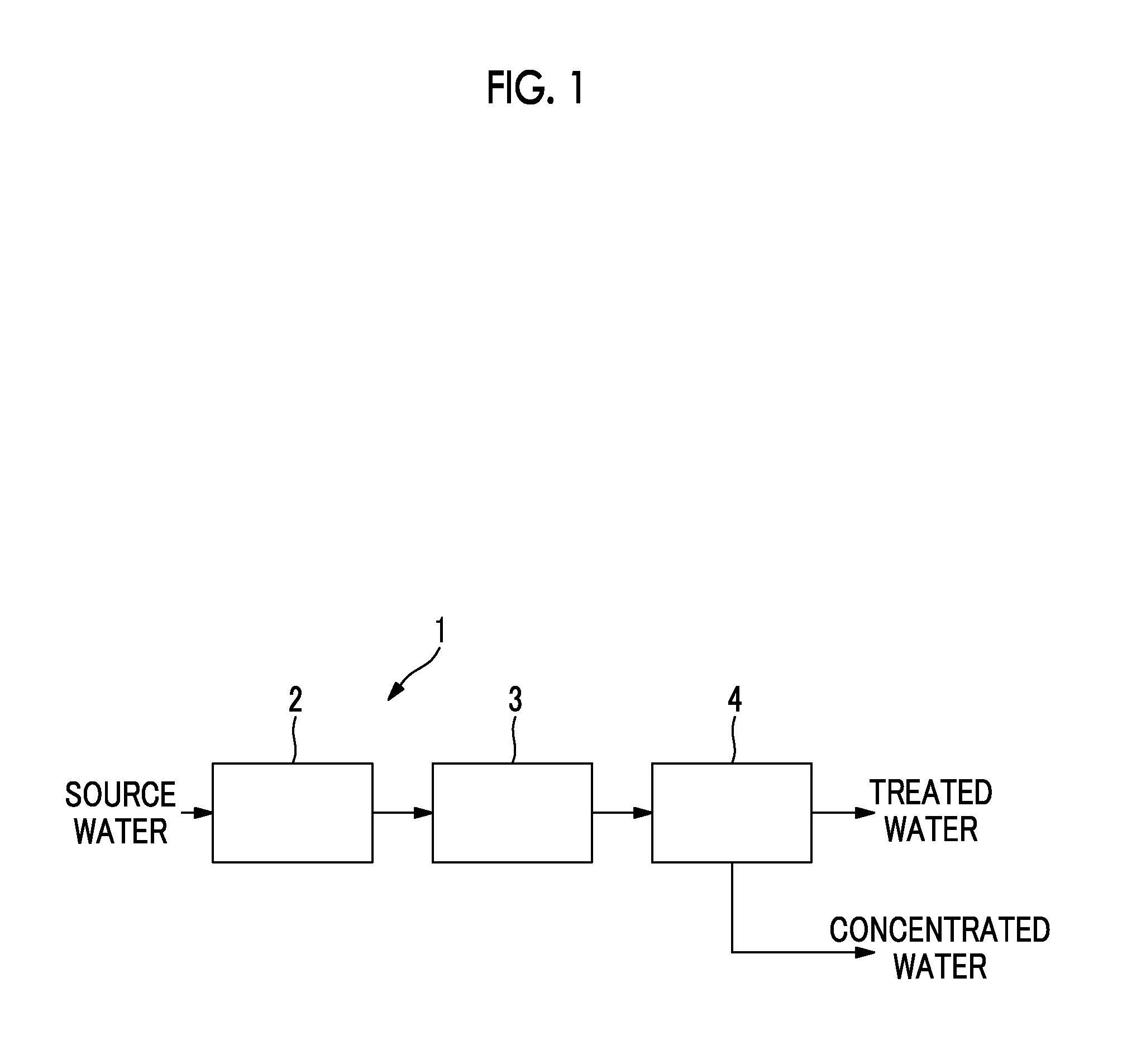 Wastewater treatment device