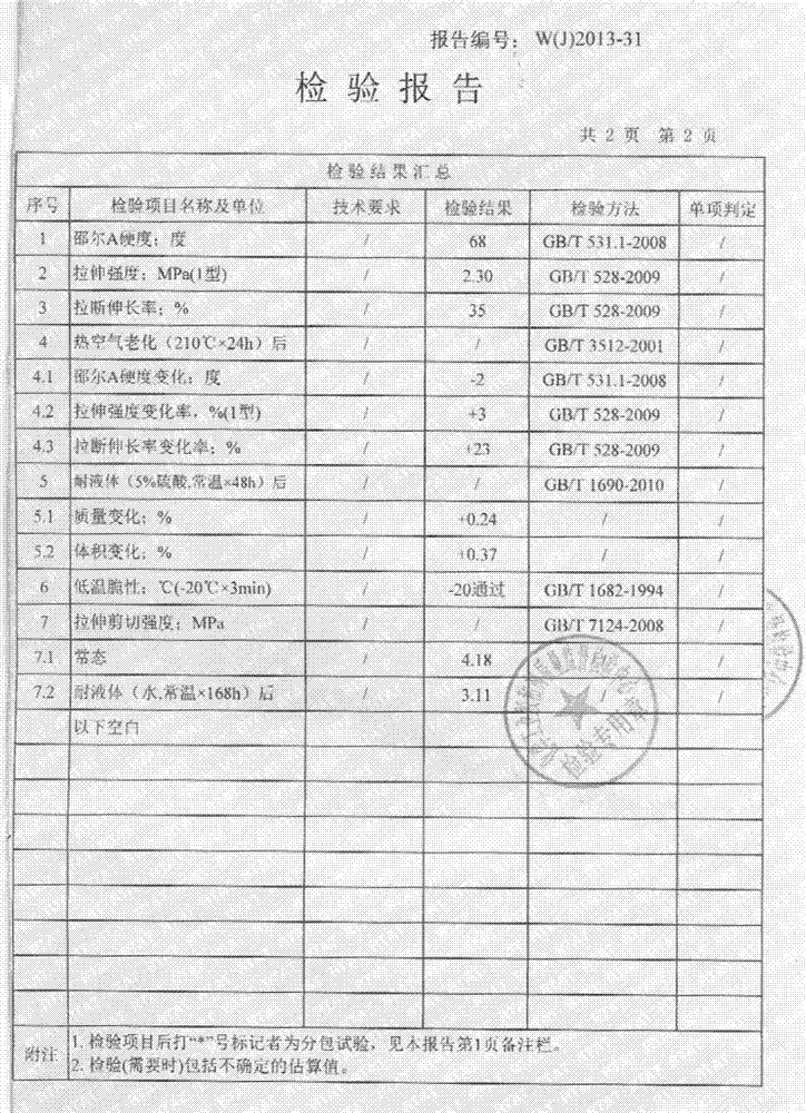 High temperature-resistant corrosion-resistant cement gum and construction method thereof