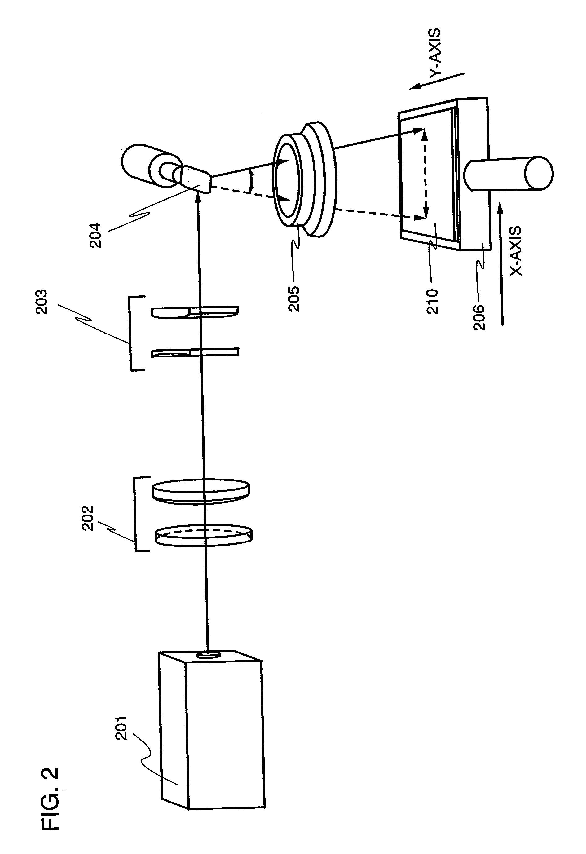 Laser irradiation apparatus and method of manufacturing semiconductor device