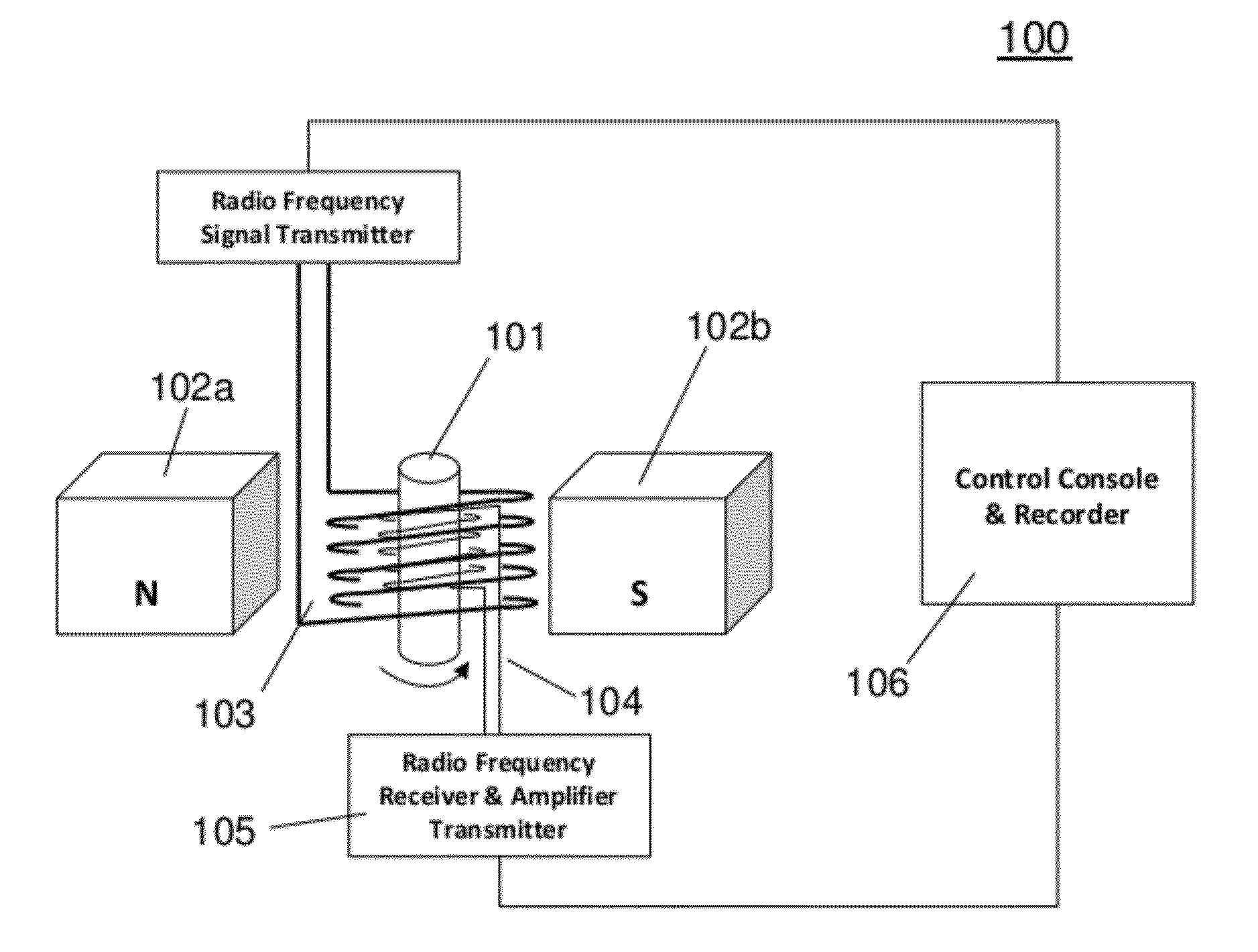 System and method of quantum computing using three-state representation of a qubit