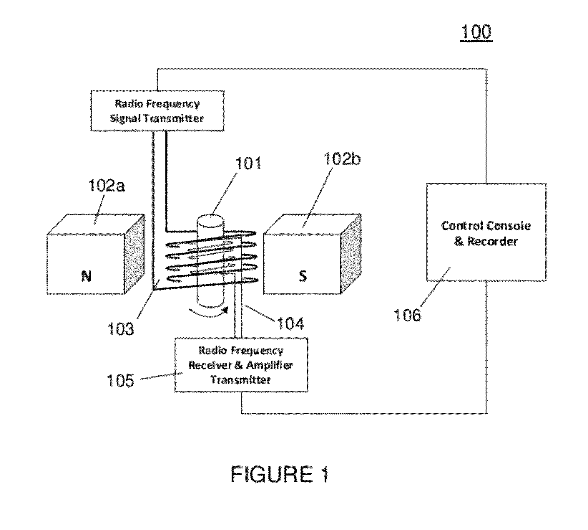 System and method of quantum computing using three-state representation of a qubit