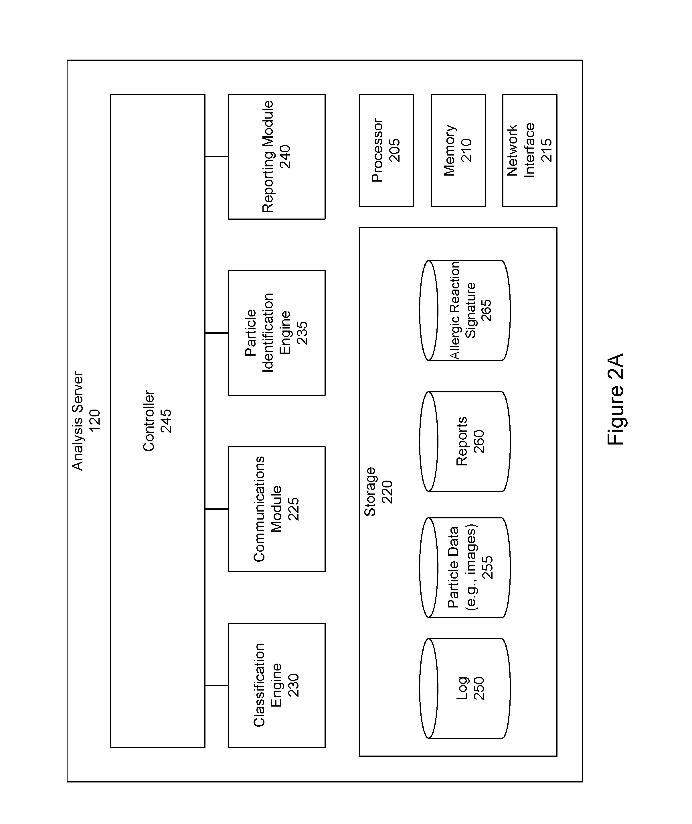 Pollen sampling and retrieval triggered by a user's allergic reactions