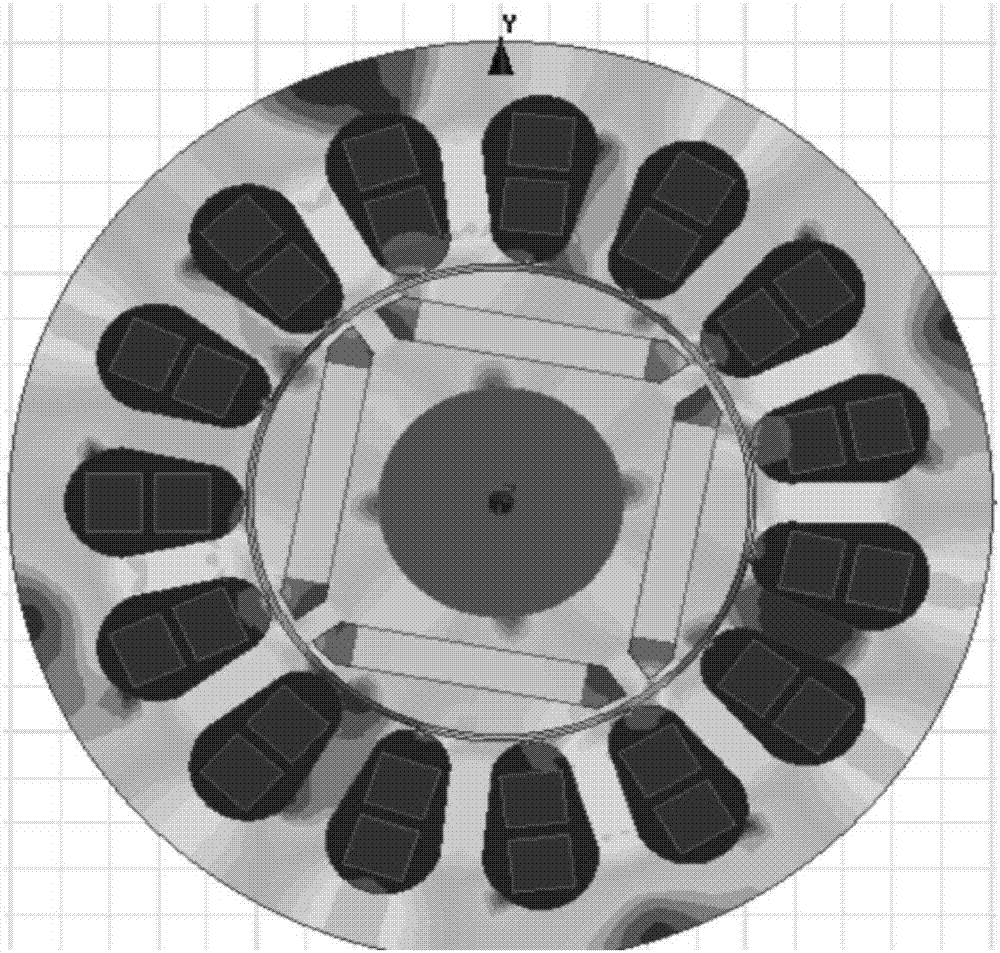 Simulation method and device of motor temperature field