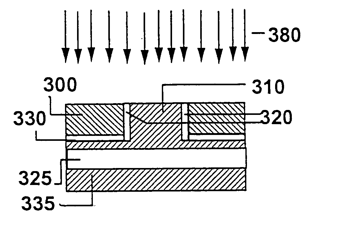 Dual SIMOX hybrid orientation technology (HOT) substrates