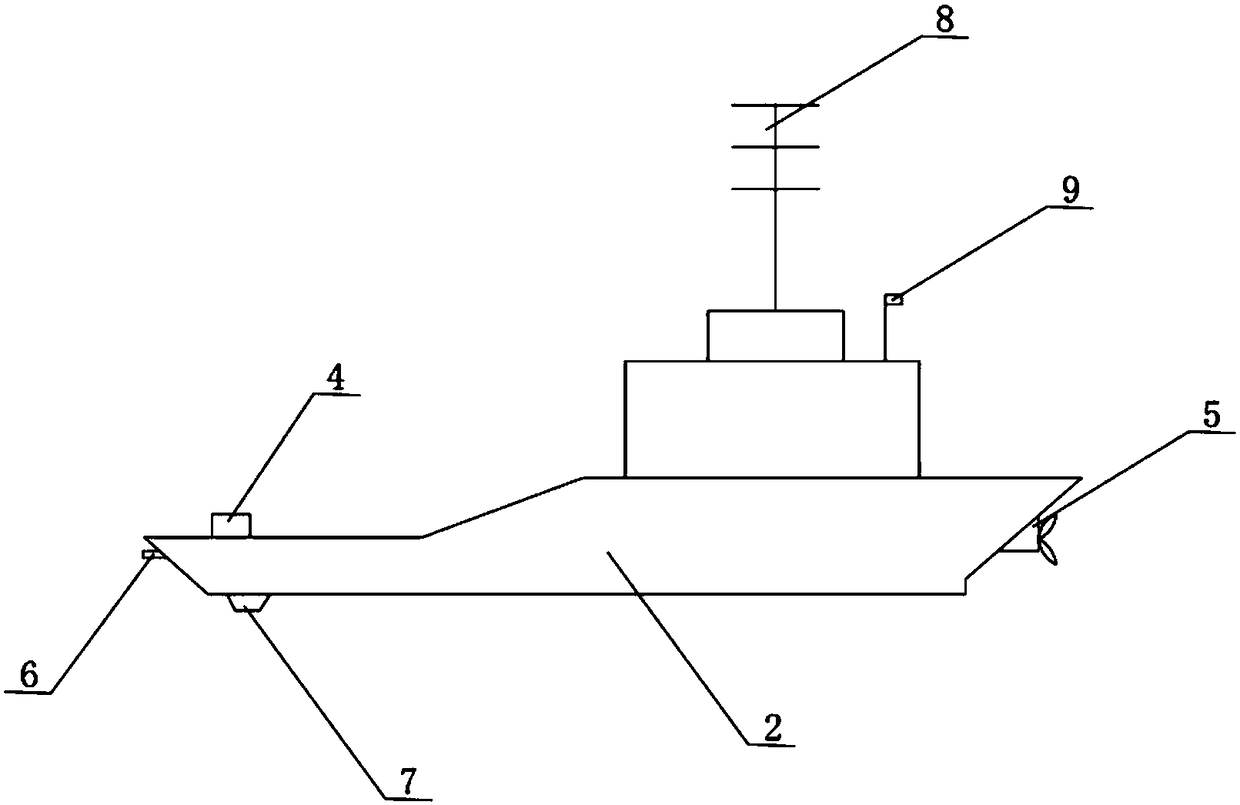 Underwater river landform measurement device and measurement method for large rivers