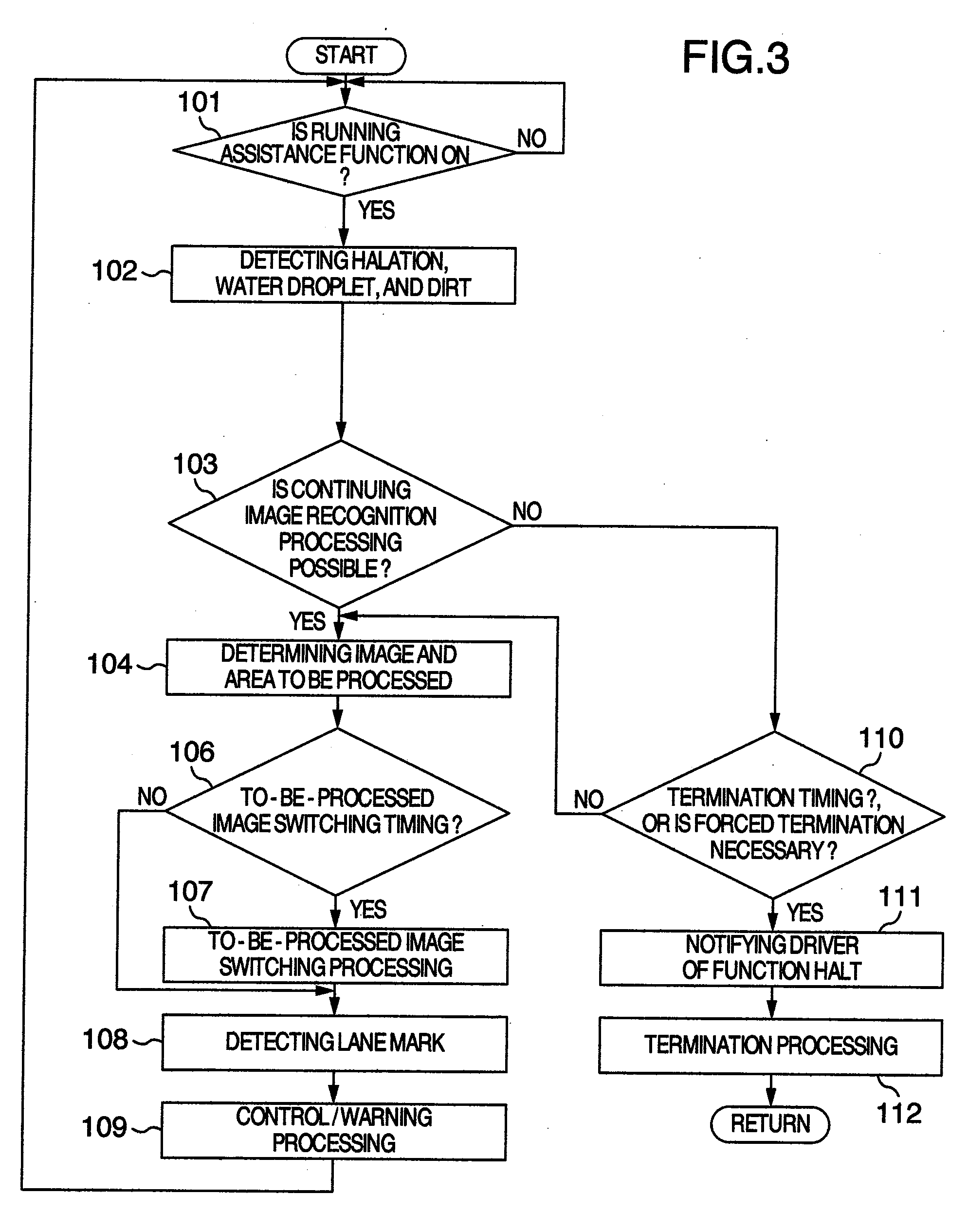 In-Vehicle Apparatus For Recognizing Running Environment Of Vehicle