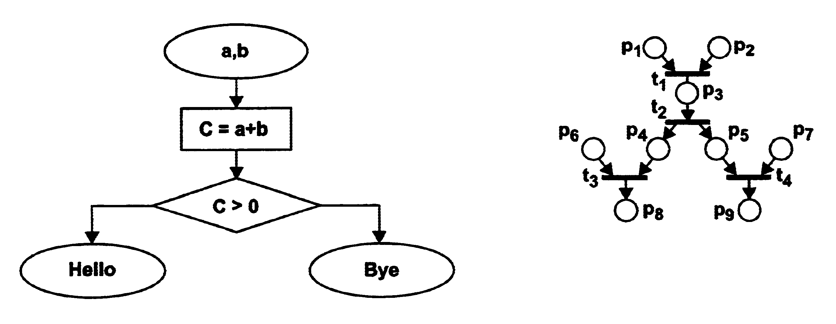 Universal verification and validation system and method of computer-aided software quality assurance and testing