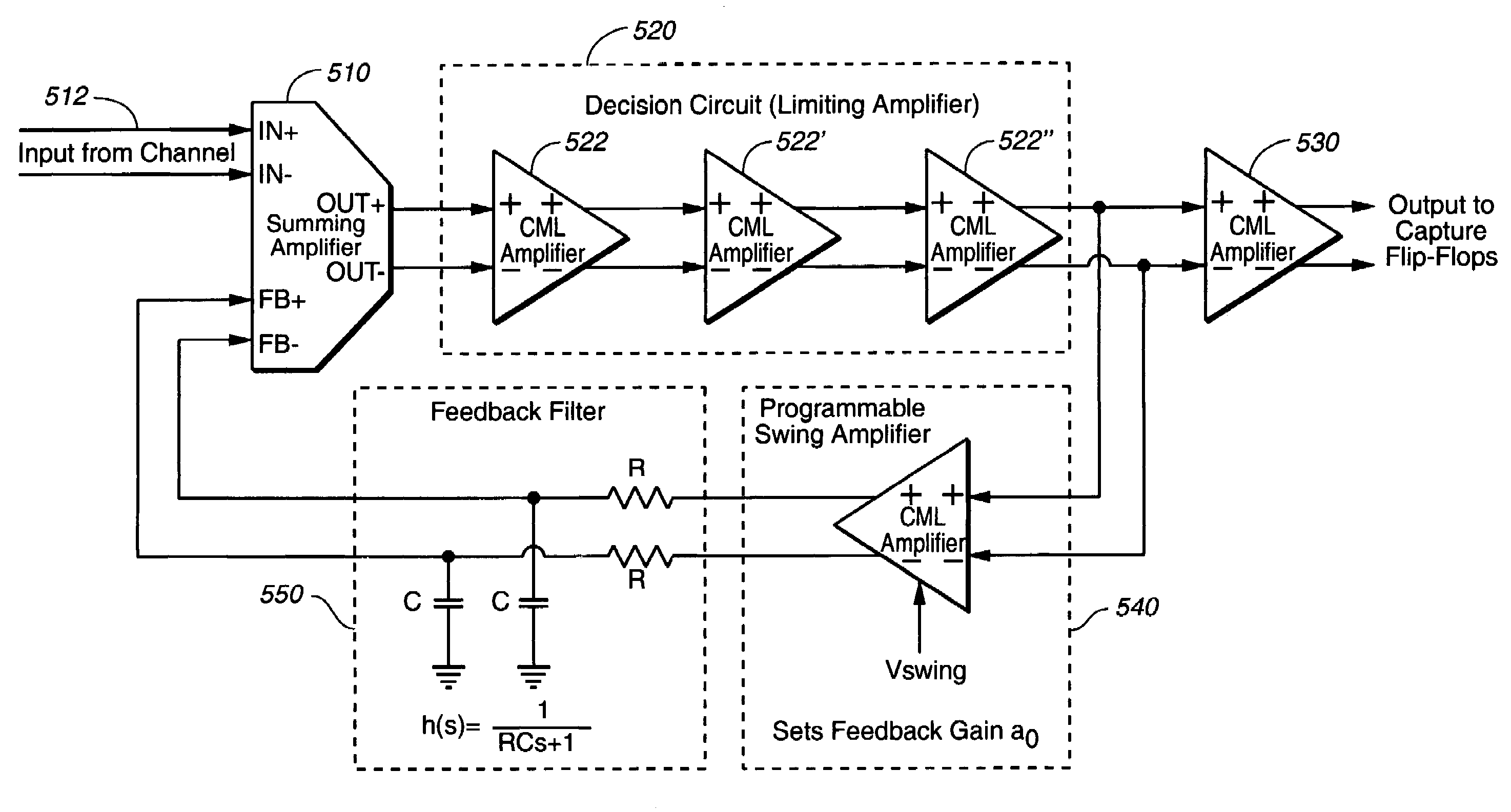 Continuous-time decision feedback equalizer