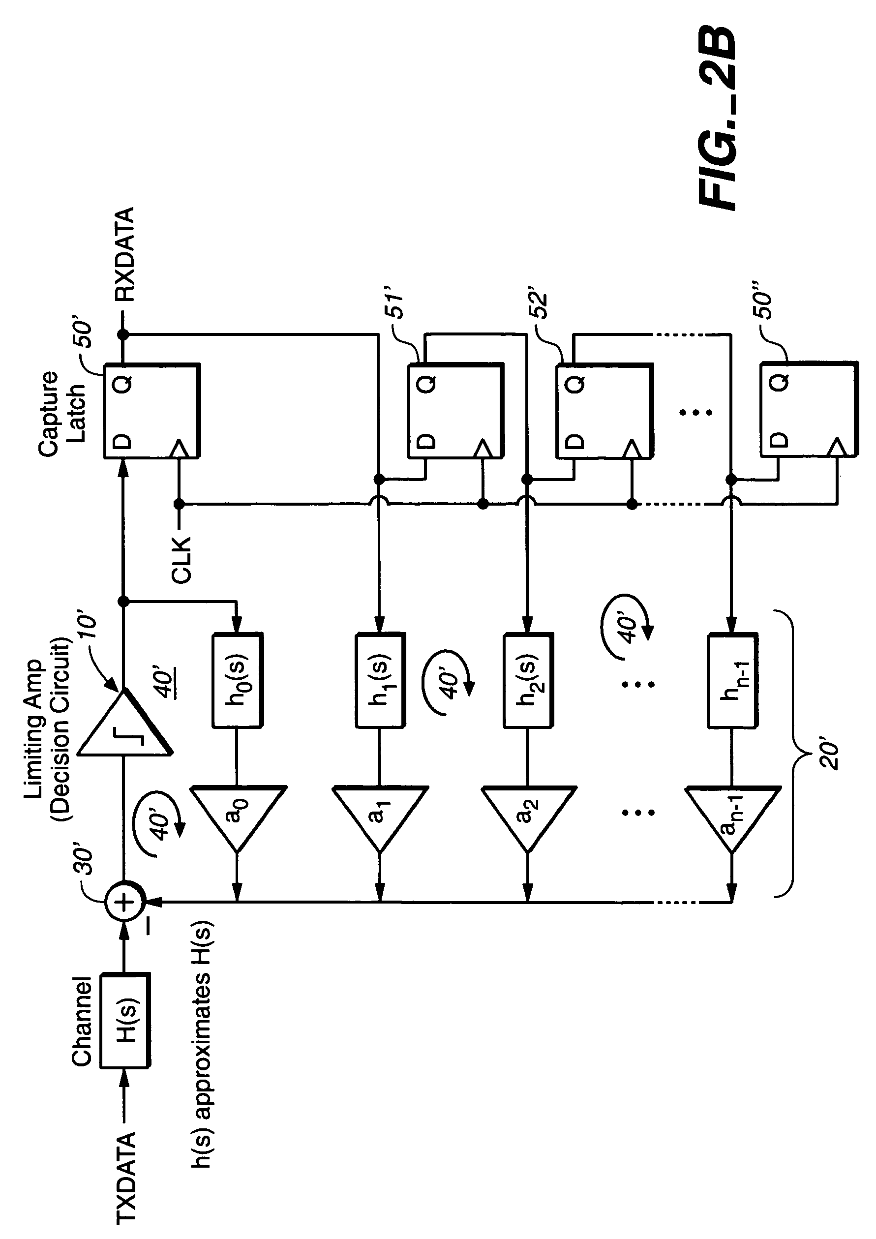 Continuous-time decision feedback equalizer