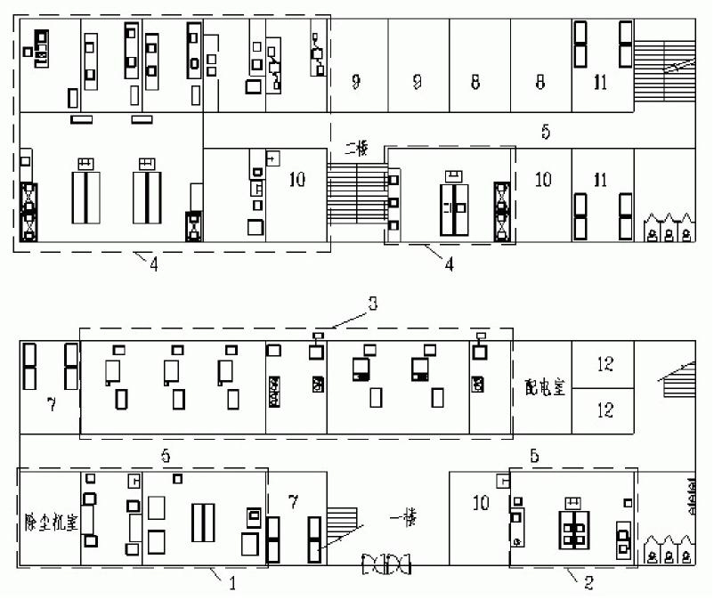 Method for configuring modules in laboratory of electrolytic aluminum plant